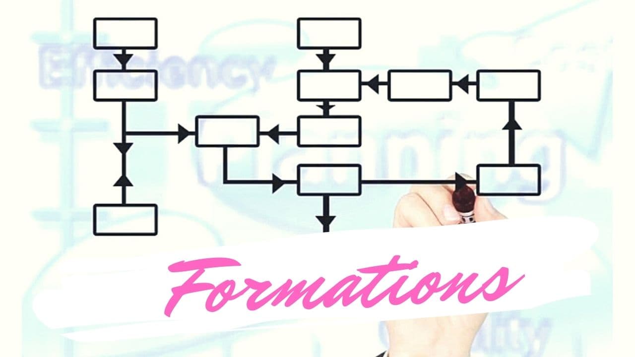 couverture services chouponline formation 2 2