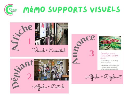 infographie_memo_supports_visuels_chouponline