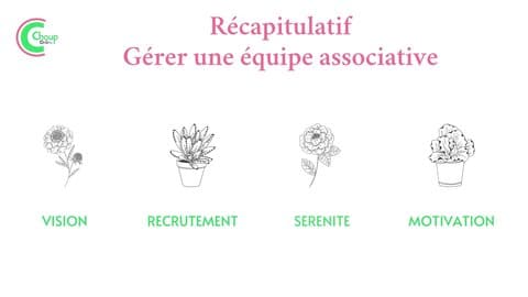 gerer une equipe associative chouponline récaputulatif V2