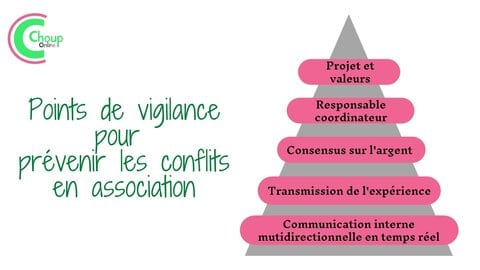 infographie_point_vigilance_prevenir_les_conflits_chouponline