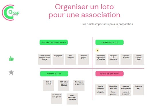 organiser un loto fiche récapitulative organiser un loto fiche récapitulative