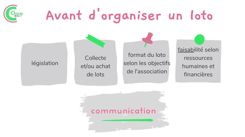 Comment organiser un loto pour une association? 5 méthodes